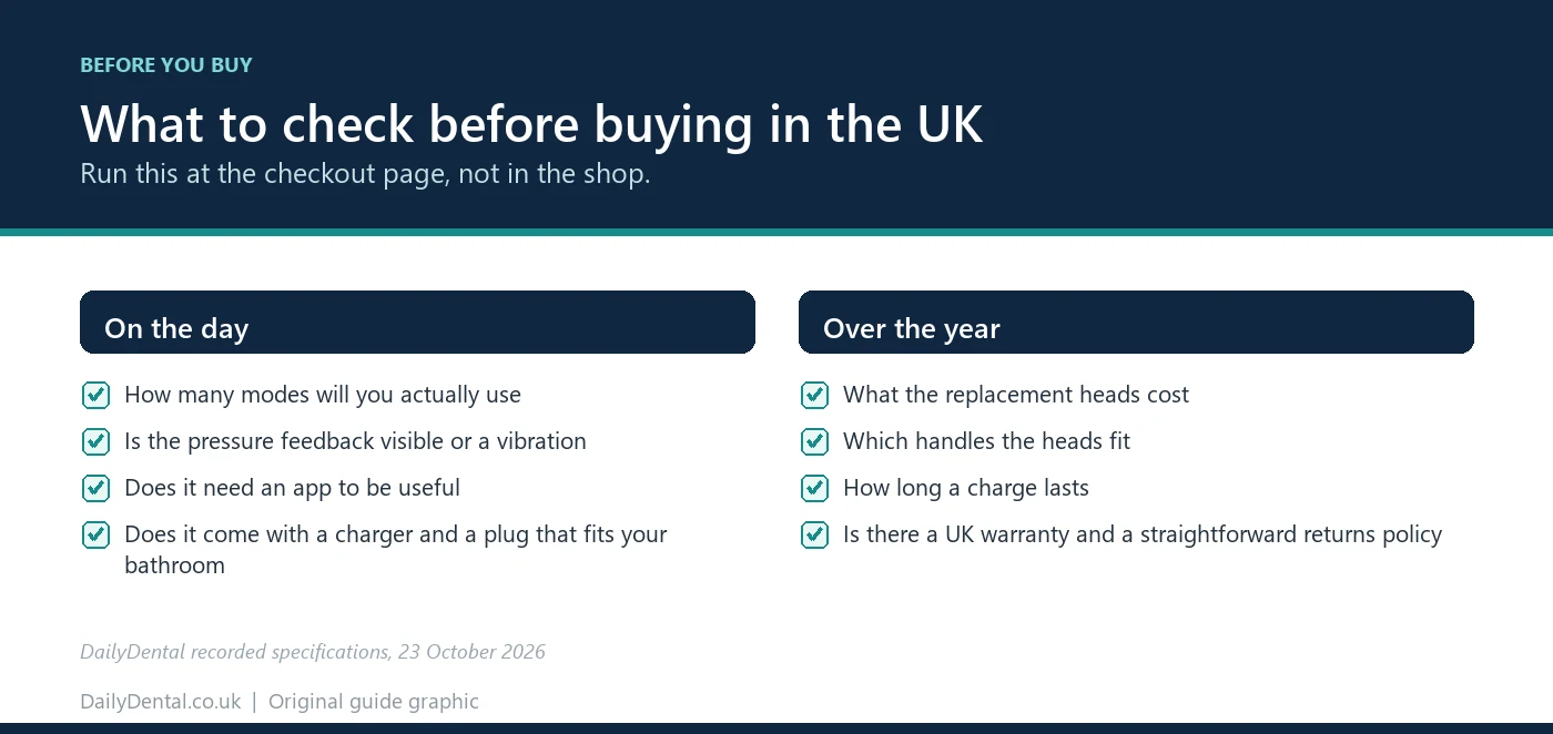 Checklist of what to check before buying an electric toothbrush in the UK