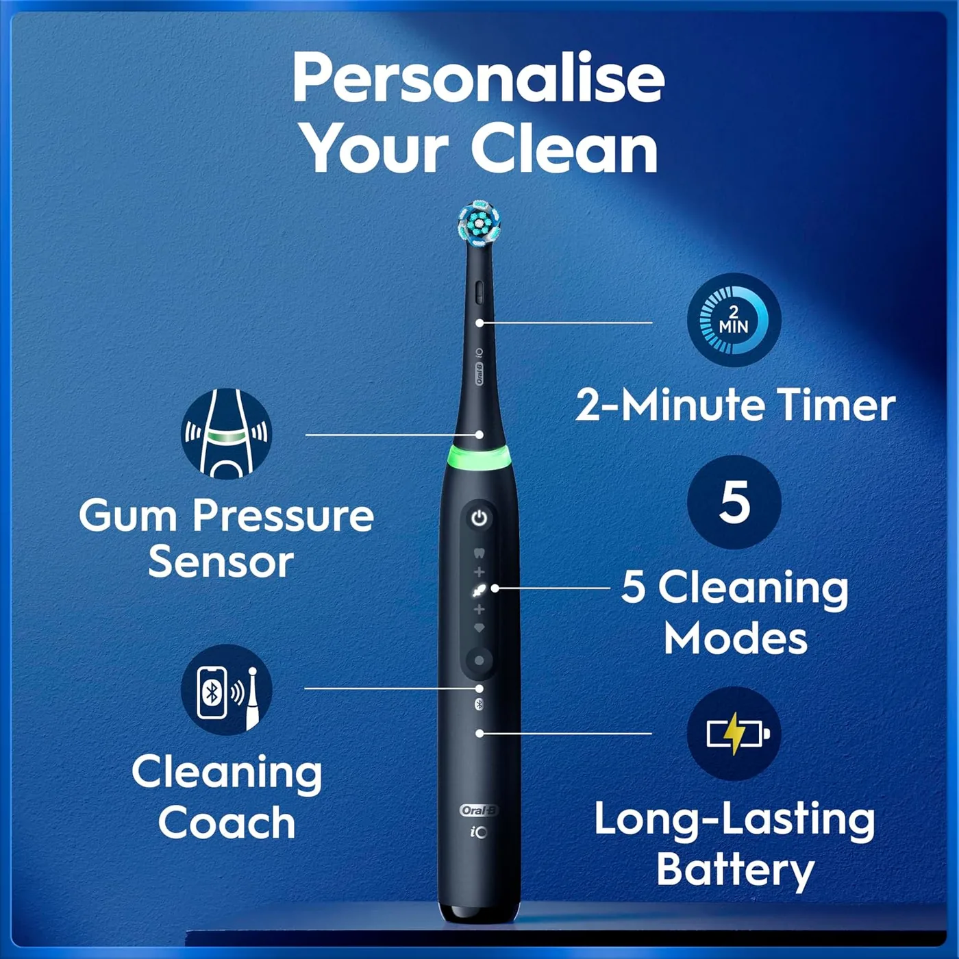 Feature diagram of the Oral-B iO5 pointing out the two-minute timer, the cleaning modes and the battery