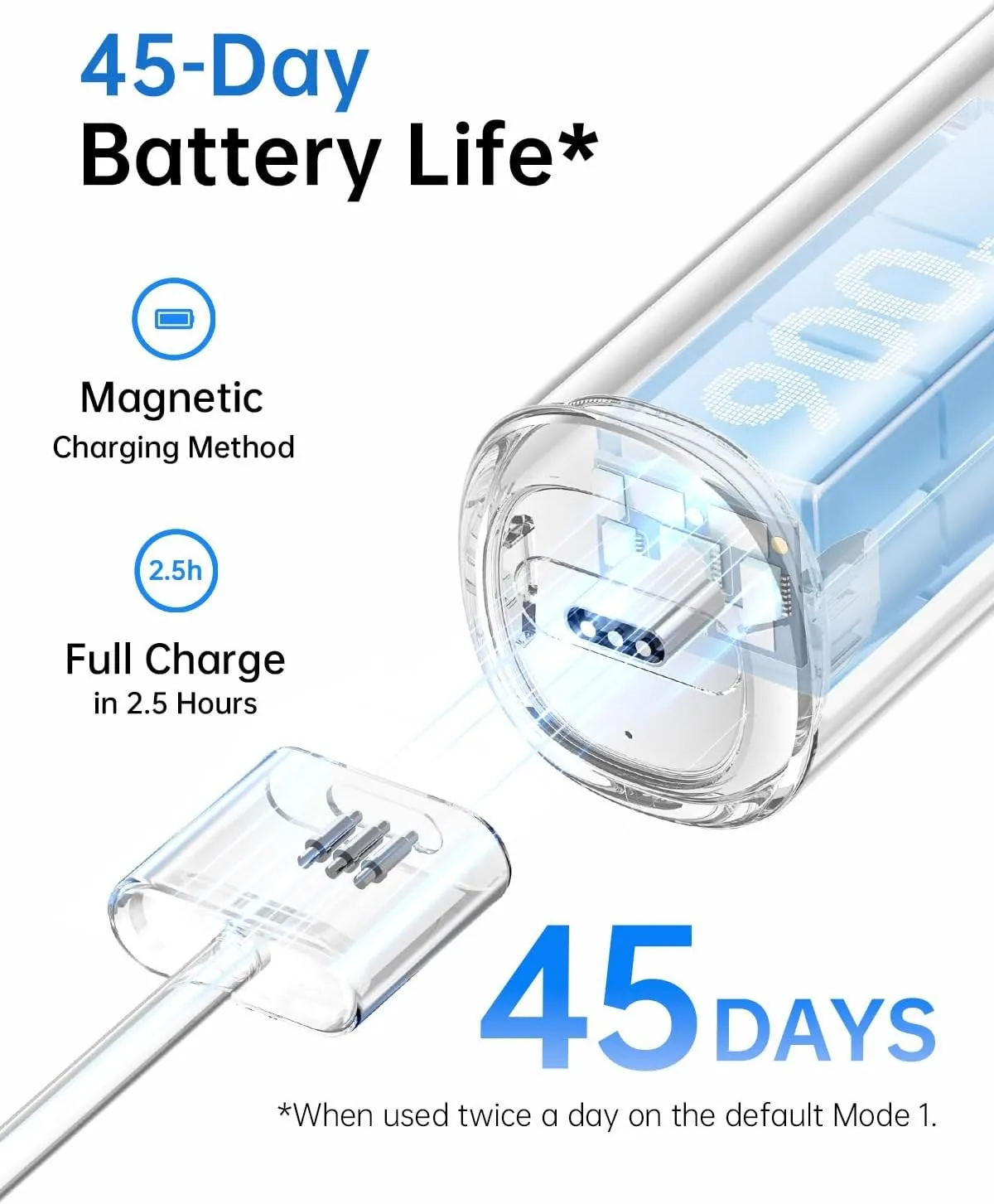 Laifen Wave handle with its magnetic charging puck, labelled by the manufacturer as a 45-day battery and a 2.5-hour full charge