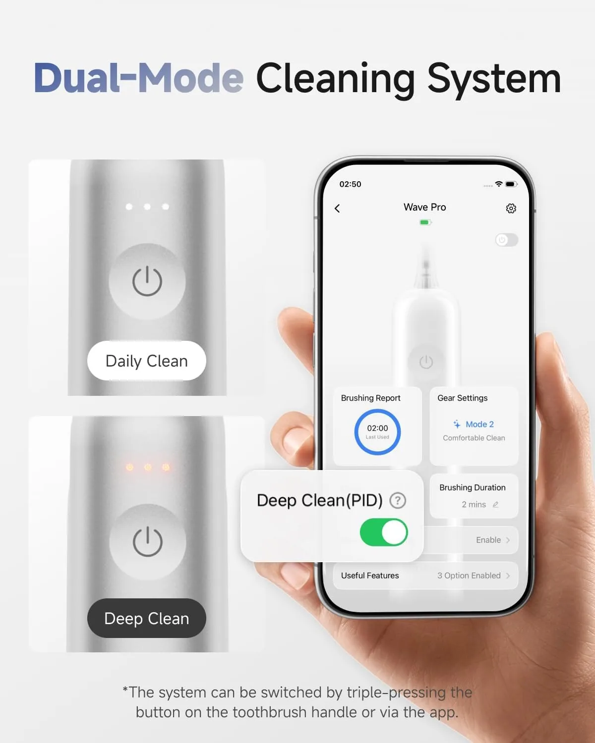 Dual-mode cleaning graphic showing the Daily Clean and Deep Clean settings beside the Laifen app