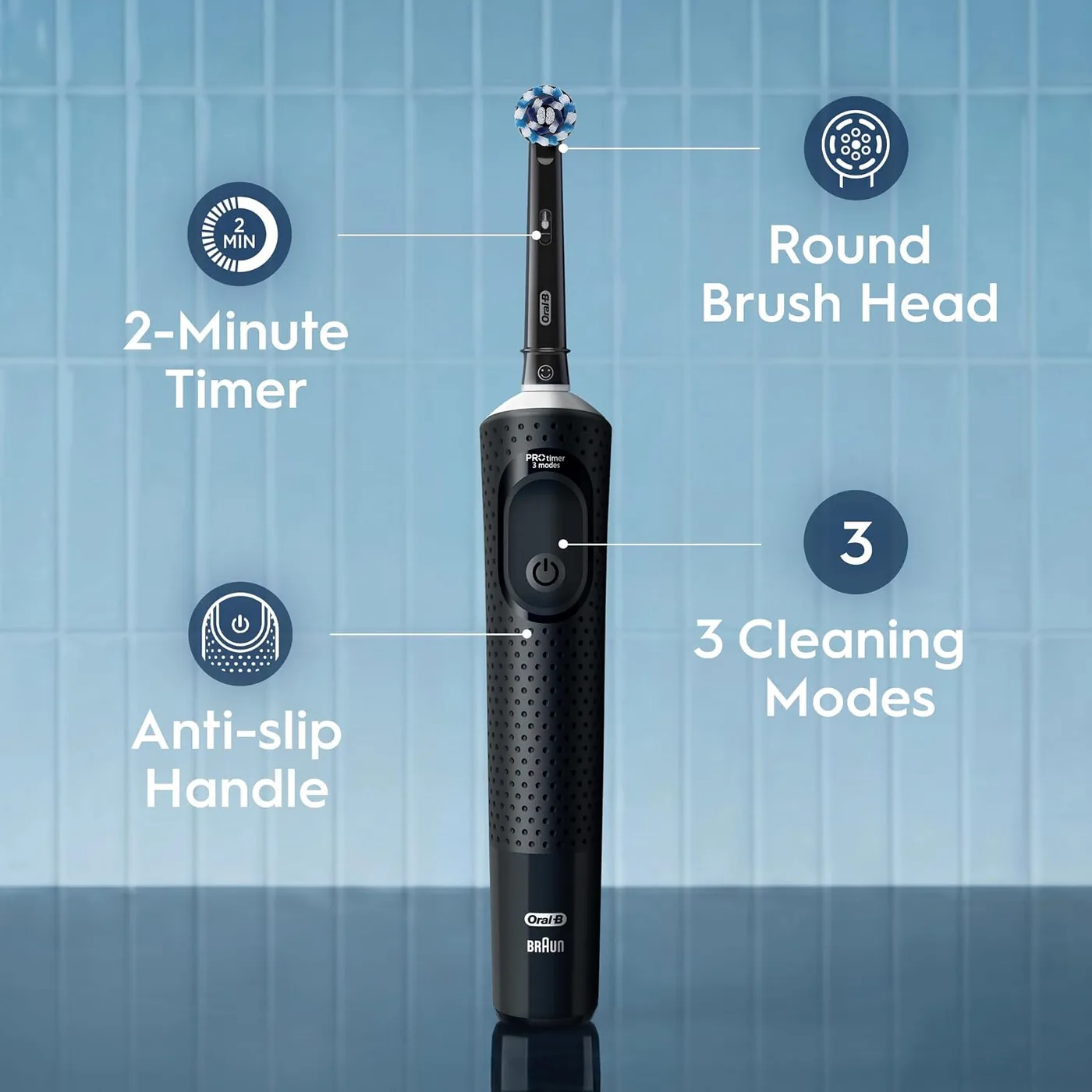 Feature diagram of the Oral-B Vitality Pro pointing out the round brush head, the two-minute timer, the three cleaning modes and the anti-slip handle
