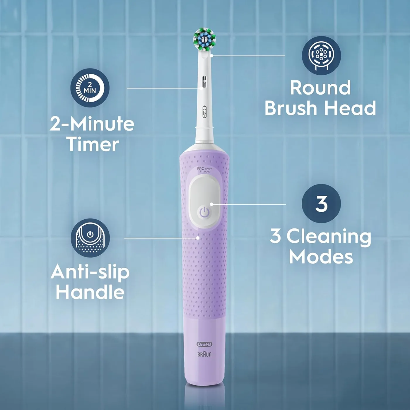 Feature diagram of the Oral-B Vitality Pro pointing out the round brush head, the two-minute timer, the three cleaning modes and the anti-slip handle